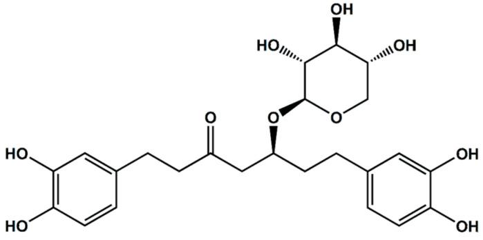 https://cdn.ncbi.nlm.nih.gov/pmc/blobs/6600/11676106/2268f1f67702/pharmaceuticals-17-01661-g018.jpg