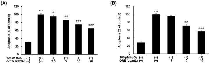 https://cdn.ncbi.nlm.nih.gov/pmc/blobs/6600/11676106/bd37407dd0cf/pharmaceuticals-17-01661-g010.jpg
