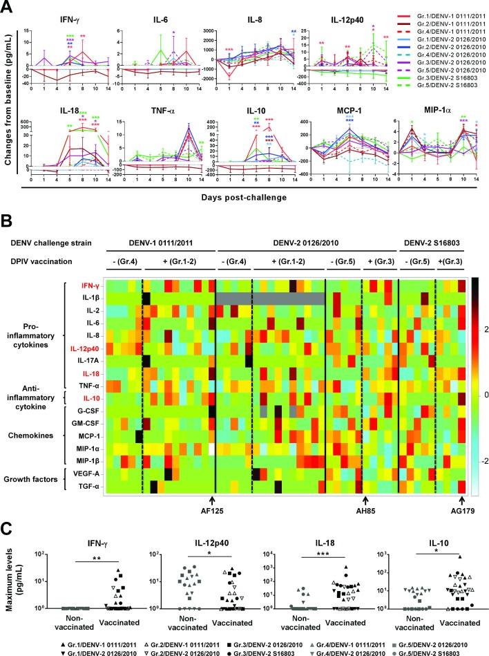 https://cdn.ncbi.nlm.nih.gov/pmc/blobs/6601/6497418/8cbeedf65fce/ppat.1007721.g005.jpg
