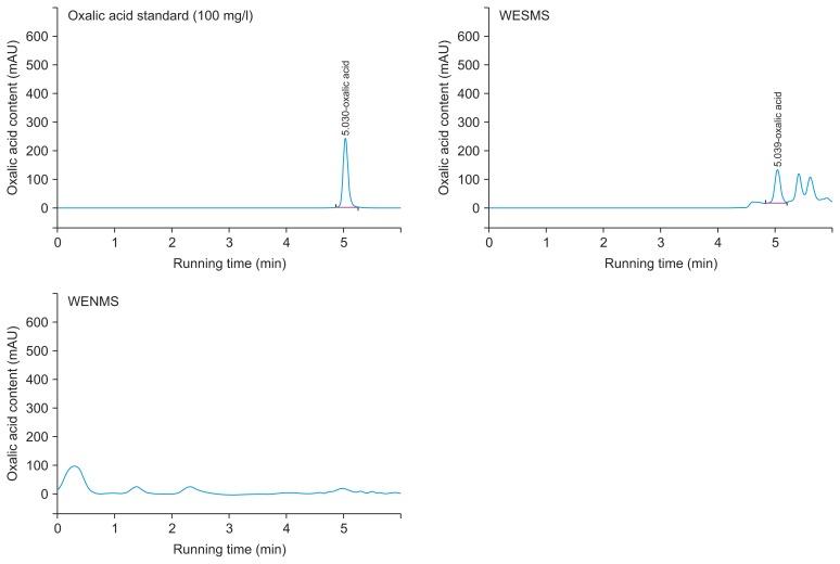 https://cdn.ncbi.nlm.nih.gov/pmc/blobs/660a/5461045/8f61e091d38b/ppj-33-264f2.jpg