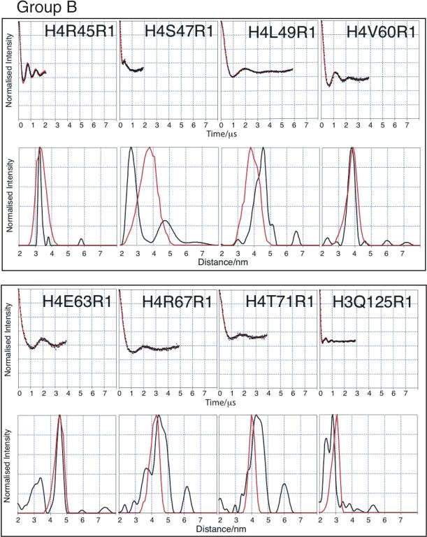 https://cdn.ncbi.nlm.nih.gov/pmc/blobs/660d/2810997/32f07a9431c6/gkp1003f3.jpg