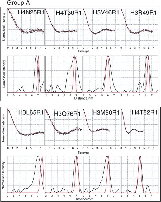 https://cdn.ncbi.nlm.nih.gov/pmc/blobs/660d/2810997/b8be04ee17d6/gkp1003f2.jpg