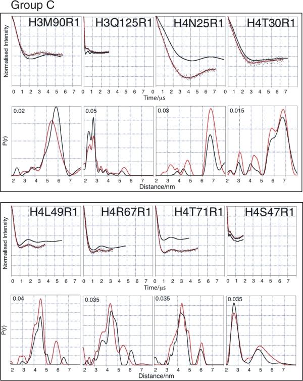 https://cdn.ncbi.nlm.nih.gov/pmc/blobs/660d/2810997/c24d4d55e10f/gkp1003f4.jpg