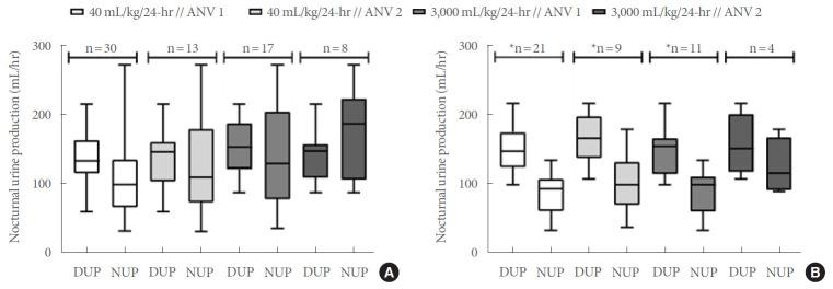 https://cdn.ncbi.nlm.nih.gov/pmc/blobs/6616/7538286/121777bd454f/inj-2040166-083f1.jpg