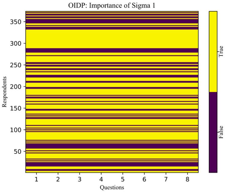 https://cdn.ncbi.nlm.nih.gov/pmc/blobs/6617/8700601/4d533f283baf/children-08-01156-g003.jpg
