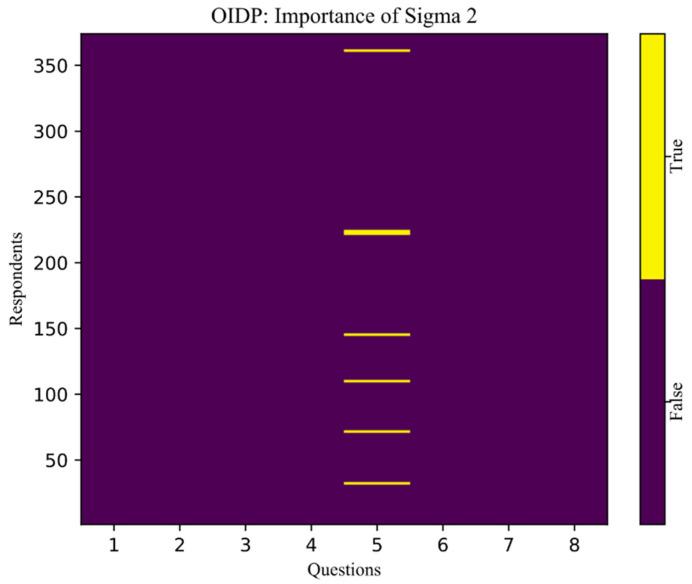 https://cdn.ncbi.nlm.nih.gov/pmc/blobs/6617/8700601/9ba8aa6f0033/children-08-01156-g004.jpg