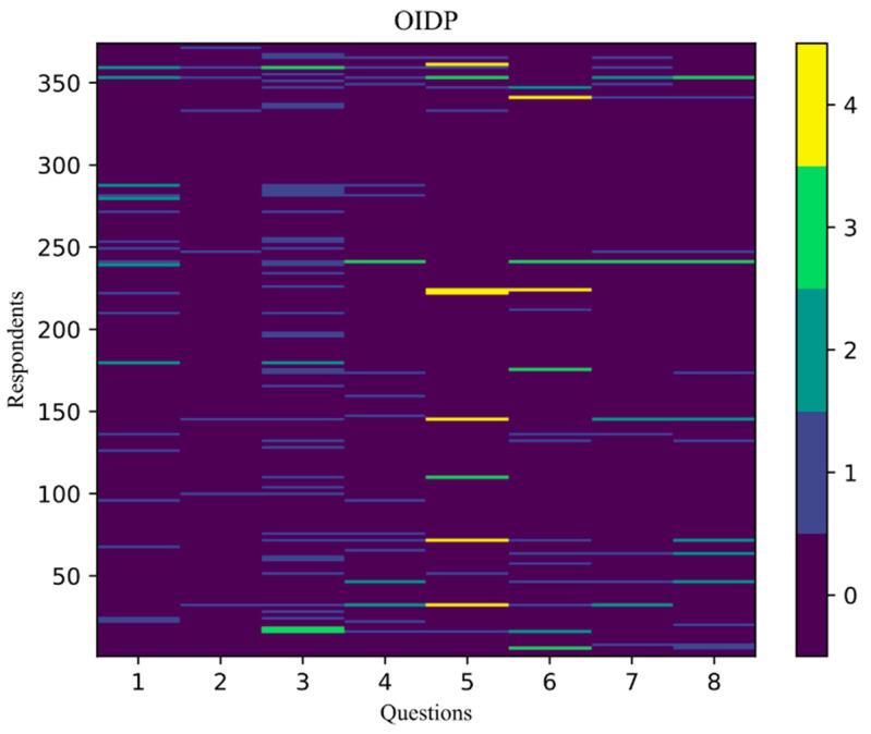 https://cdn.ncbi.nlm.nih.gov/pmc/blobs/6617/8700601/be96b6b396f1/children-08-01156-g002.jpg