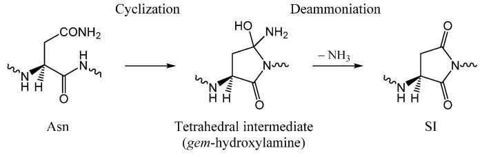 https://cdn.ncbi.nlm.nih.gov/pmc/blobs/6619/6274526/62c65025a5f1/molecules-21-00327-g011.jpg