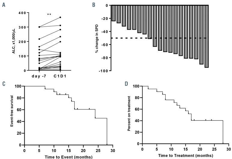 https://cdn.ncbi.nlm.nih.gov/pmc/blobs/661b/8252925/90e4114e4c6c/1062022.fig1.jpg