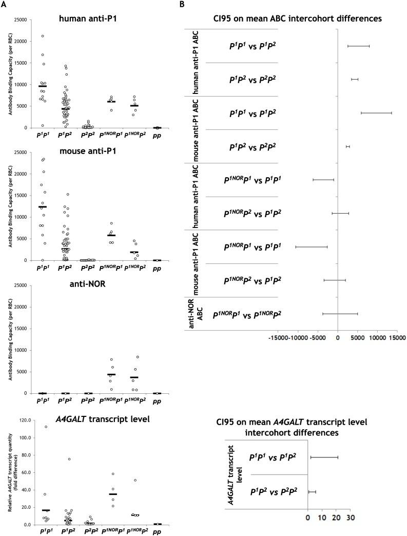 https://cdn.ncbi.nlm.nih.gov/pmc/blobs/6625/5927444/bca8af7346b9/pone.0196627.g005.jpg