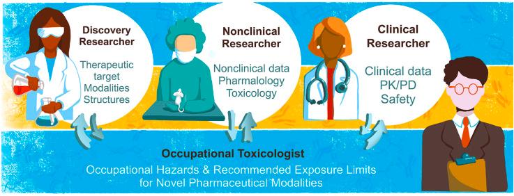https://cdn.ncbi.nlm.nih.gov/pmc/blobs/6630/7605856/b41e48463d23/fx1_lrg.jpg