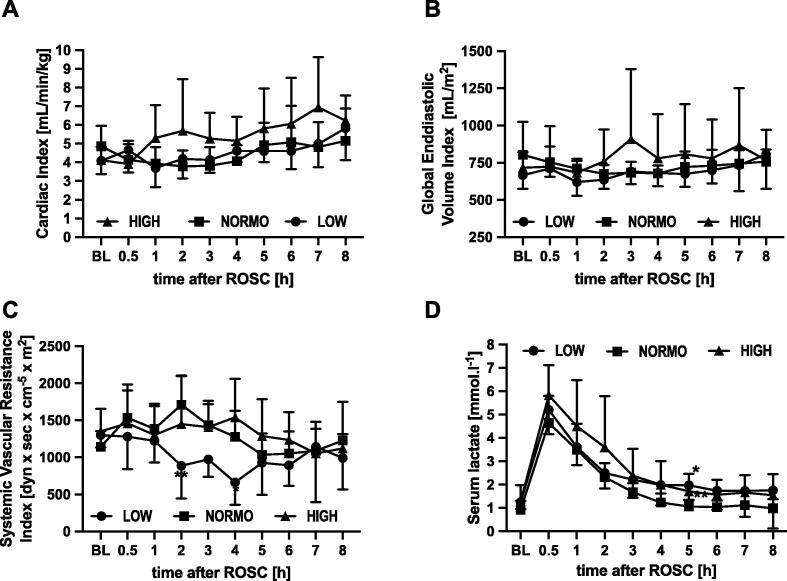 https://cdn.ncbi.nlm.nih.gov/pmc/blobs/6637/11985060/d318f49d92c3/gr3.jpg