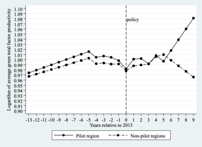 https://cdn.ncbi.nlm.nih.gov/pmc/blobs/6638/11779877/6cfc57ab6c0f/41598_2025_88318_Fig2_HTML.jpg