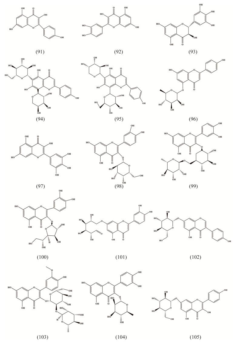 https://cdn.ncbi.nlm.nih.gov/pmc/blobs/6639/9458035/3253f6f39023/molecules-27-05388-g005a.jpg