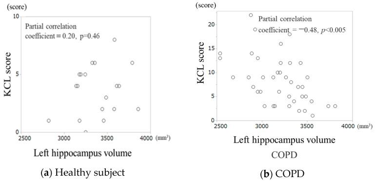 https://cdn.ncbi.nlm.nih.gov/pmc/blobs/6640/11204603/ee72de4d0270/jcm-13-03589-g002.jpg