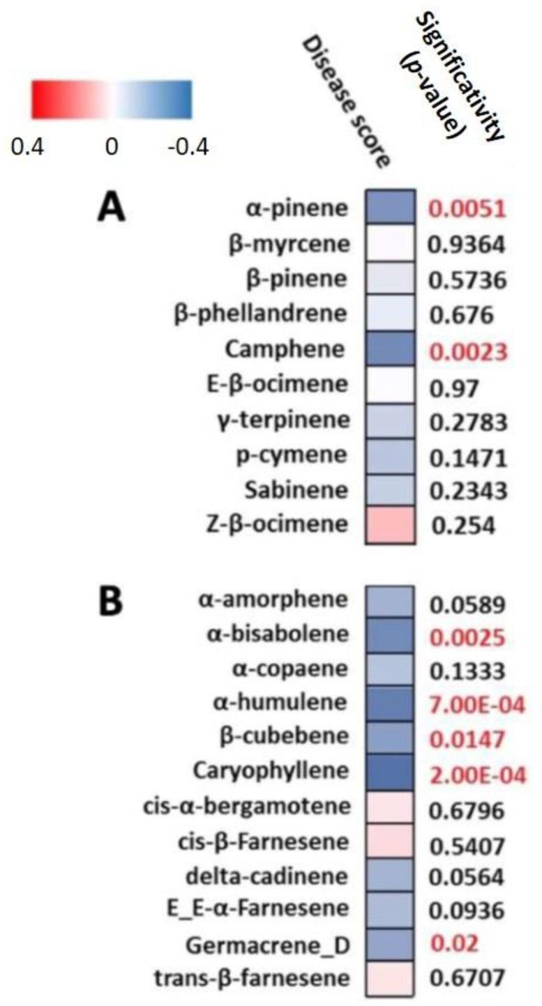 https://cdn.ncbi.nlm.nih.gov/pmc/blobs/6641/9863879/3a24955830ee/metabolites-13-00071-g001.jpg