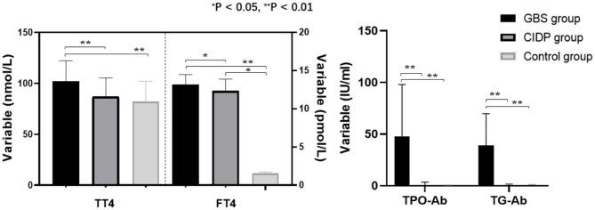 https://cdn.ncbi.nlm.nih.gov/pmc/blobs/6642/7511860/5295ff6d2a31/fneur-11-01018-g0001.jpg