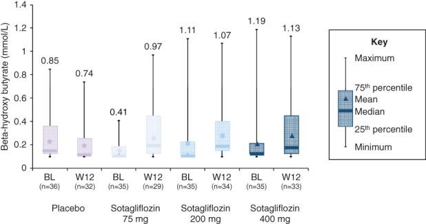 https://cdn.ncbi.nlm.nih.gov/pmc/blobs/6643/6851757/90ff9b59ca83/DOM-21-2440-g003.jpg
