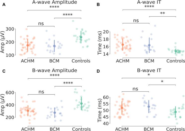 https://cdn.ncbi.nlm.nih.gov/pmc/blobs/664a/11236933/4c79397392da/10633_2024_9981_Fig2_HTML.jpg