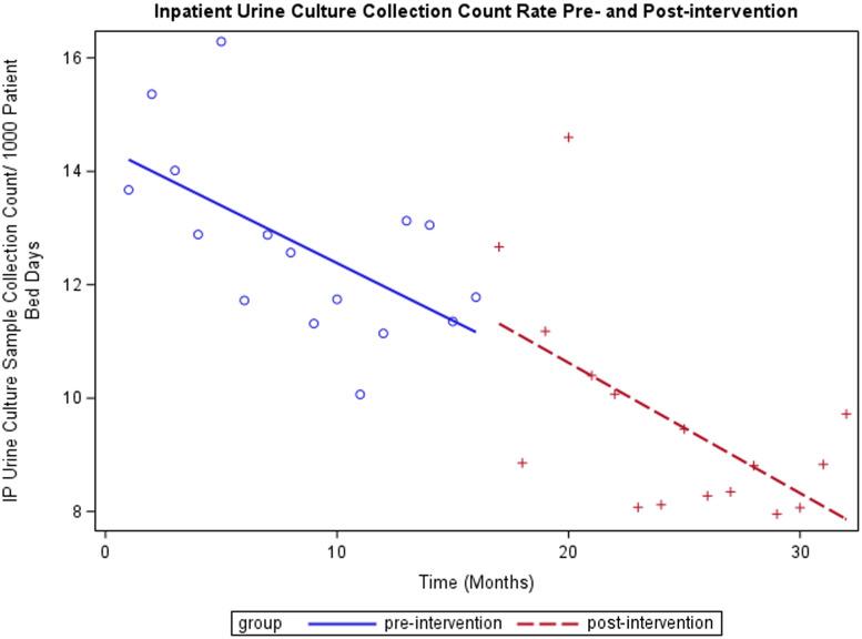 https://cdn.ncbi.nlm.nih.gov/pmc/blobs/6653/11131005/89d76365015e/S2732494X24000470_fig2.jpg