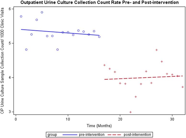 https://cdn.ncbi.nlm.nih.gov/pmc/blobs/6653/11131005/d12a28036d00/S2732494X24000470_fig1.jpg