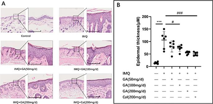 https://cdn.ncbi.nlm.nih.gov/pmc/blobs/665c/10464954/73f19fd767ea/pone.0290637.g003.jpg