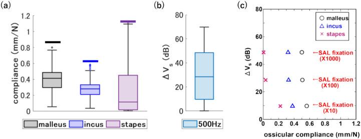 https://cdn.ncbi.nlm.nih.gov/pmc/blobs/665c/11371803/a93fb360b3c9/41598_2024_71474_Fig3_HTML.jpg