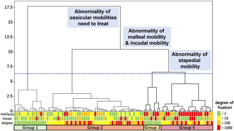 https://cdn.ncbi.nlm.nih.gov/pmc/blobs/665c/11371803/d6bec7a59a09/41598_2024_71474_Fig4_HTML.jpg
