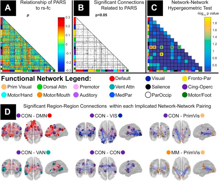 https://cdn.ncbi.nlm.nih.gov/pmc/blobs/665d/9616366/bbfaaeddfb8d/gr2.jpg