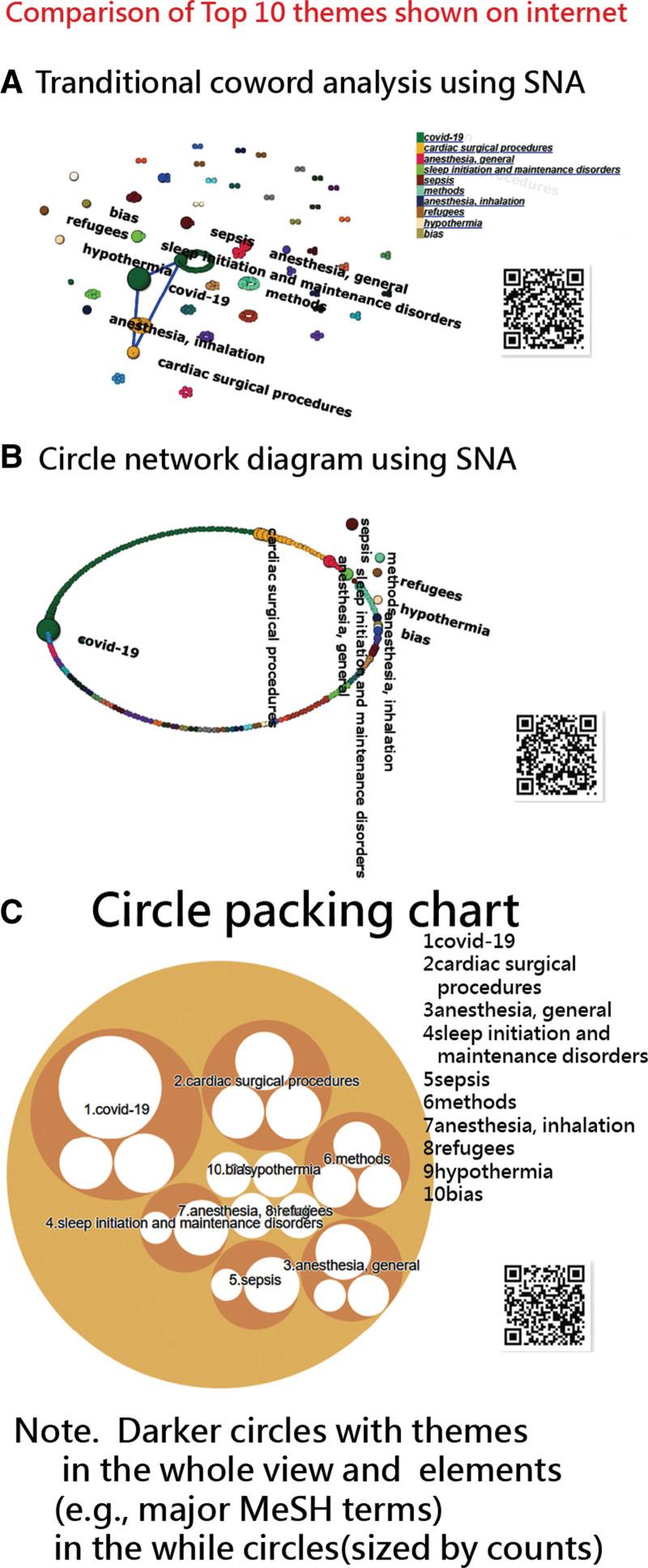 https://cdn.ncbi.nlm.nih.gov/pmc/blobs/6665/10727539/d9adf43c9a67/medi-102-e34511-g001.jpg