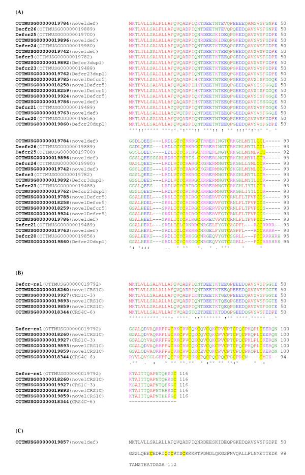 https://cdn.ncbi.nlm.nih.gov/pmc/blobs/6667/2807441/622b2dc3846b/1471-2164-10-606-2.jpg