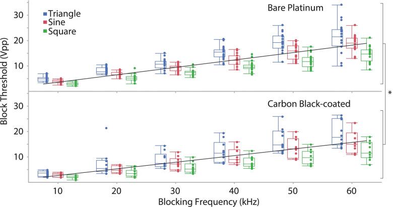 https://cdn.ncbi.nlm.nih.gov/pmc/blobs/6669/9327420/73548dcf5cba/42234_2022_93_Fig6_HTML.jpg