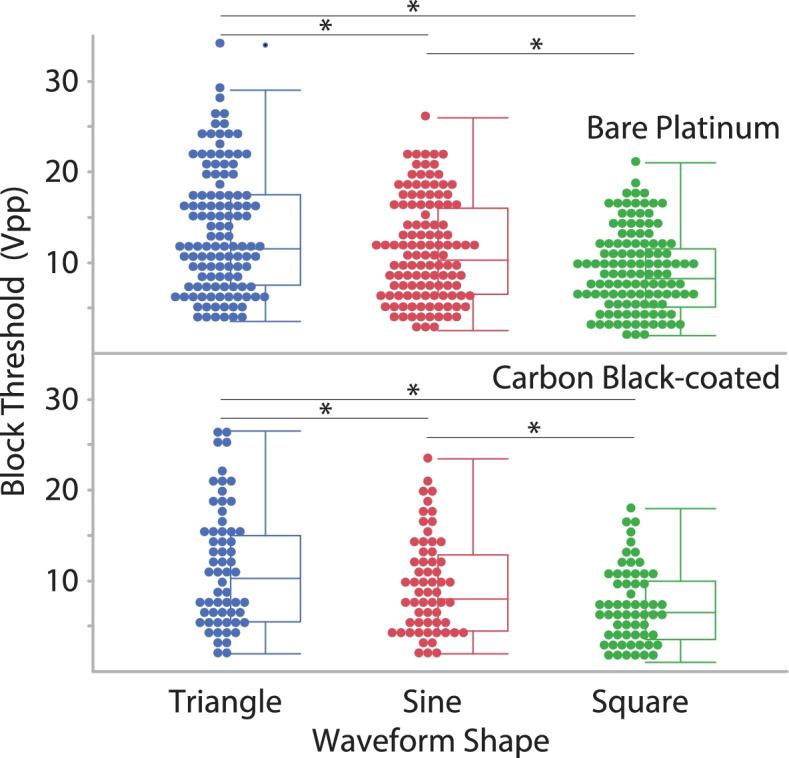 https://cdn.ncbi.nlm.nih.gov/pmc/blobs/6669/9327420/f2b272a7f272/42234_2022_93_Fig7_HTML.jpg