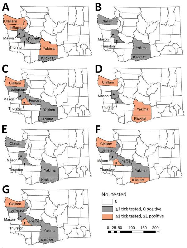 https://cdn.ncbi.nlm.nih.gov/pmc/blobs/666b/7101130/a3e973484653/19-1382-F4.jpg