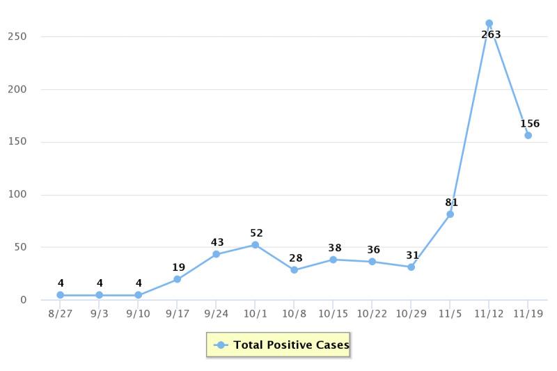 https://cdn.ncbi.nlm.nih.gov/pmc/blobs/666f/7879727/98e3d07a37db/jmir_v23i2e26081_fig2.jpg