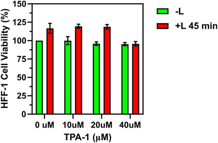 https://cdn.ncbi.nlm.nih.gov/pmc/blobs/6670/12035805/5cb65462bf89/jm5c00403_0008.jpg