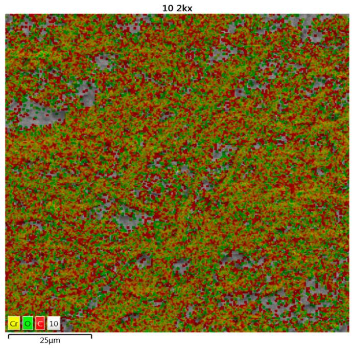 https://cdn.ncbi.nlm.nih.gov/pmc/blobs/6671/10575443/317017427917/polymers-15-03996-g004.jpg