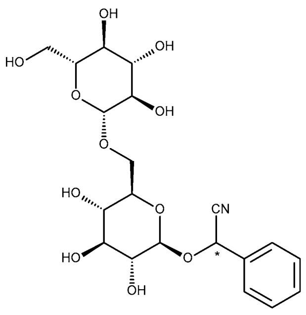 https://cdn.ncbi.nlm.nih.gov/pmc/blobs/6672/7603377/bd9f5bffe682/biomolecules-10-01459-g001.jpg