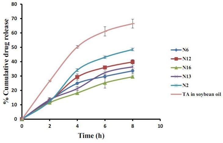 https://cdn.ncbi.nlm.nih.gov/pmc/blobs/6678/6017338/98ce4650bd61/molecules-23-00982-g005.jpg