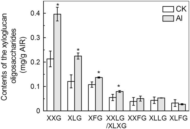 https://cdn.ncbi.nlm.nih.gov/pmc/blobs/6679/5765015/ab409353d735/41598_2017_18711_Fig1_HTML.jpg