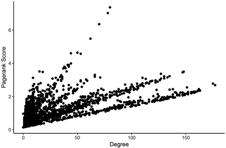 https://cdn.ncbi.nlm.nih.gov/pmc/blobs/6679/7731929/d94dc2c46f22/baaa110f3.jpg