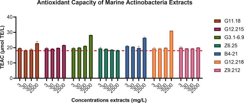 https://cdn.ncbi.nlm.nih.gov/pmc/blobs/667c/12391250/3a6ed911c471/gr3.jpg