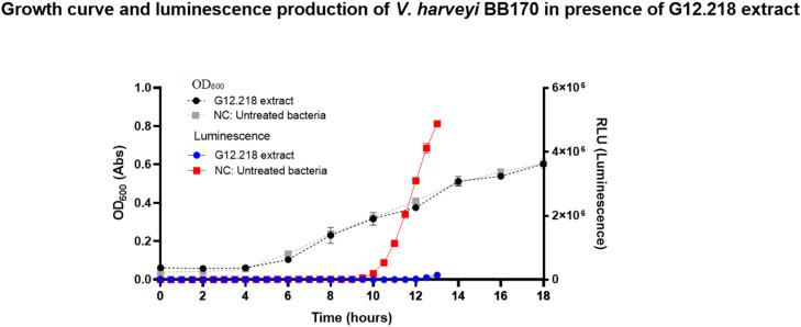 https://cdn.ncbi.nlm.nih.gov/pmc/blobs/667c/12391250/7e6c25ff21d6/gr4.jpg