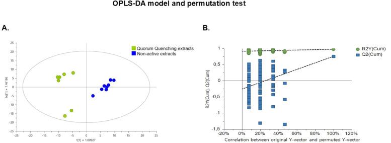 https://cdn.ncbi.nlm.nih.gov/pmc/blobs/667c/12391250/a6f5c1bff875/gr5.jpg