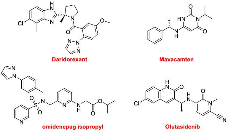 https://cdn.ncbi.nlm.nih.gov/pmc/blobs/667e/9921400/831c4ec1ebea/molecules-28-01038-g013.jpg