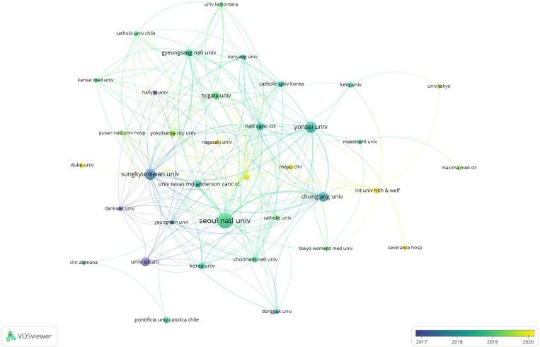 https://cdn.ncbi.nlm.nih.gov/pmc/blobs/6682/12003310/ab9605e58e4f/fonc-15-1522992-g004.jpg