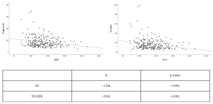 https://cdn.ncbi.nlm.nih.gov/pmc/blobs/6683/6680594/4788ca46748d/metabolites-09-00125-g001.jpg