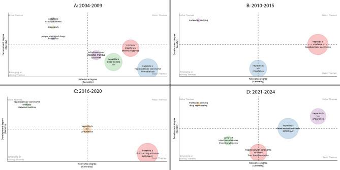 https://cdn.ncbi.nlm.nih.gov/pmc/blobs/6684/12363047/3c264687f613/41043_2025_1044_Fig3_HTML.jpg