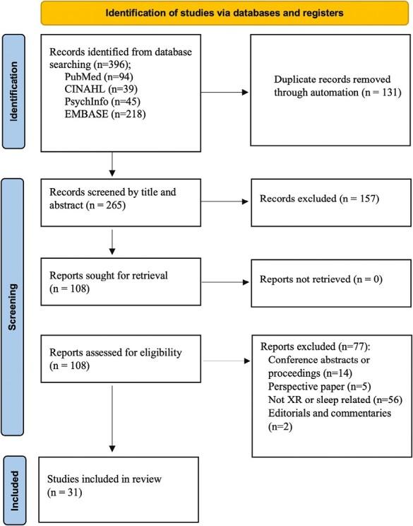 https://cdn.ncbi.nlm.nih.gov/pmc/blobs/668a/10636250/77ac61a18782/zsad201_fig1.jpg