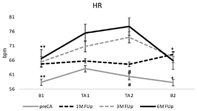 https://cdn.ncbi.nlm.nih.gov/pmc/blobs/668a/11476626/026d306e8aa9/jcm-13-05796-g002.jpg
